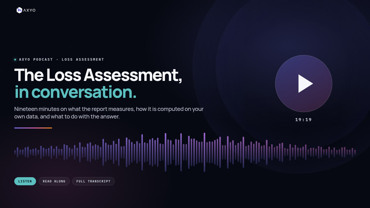 Axyo Loss Assessment Podcast
